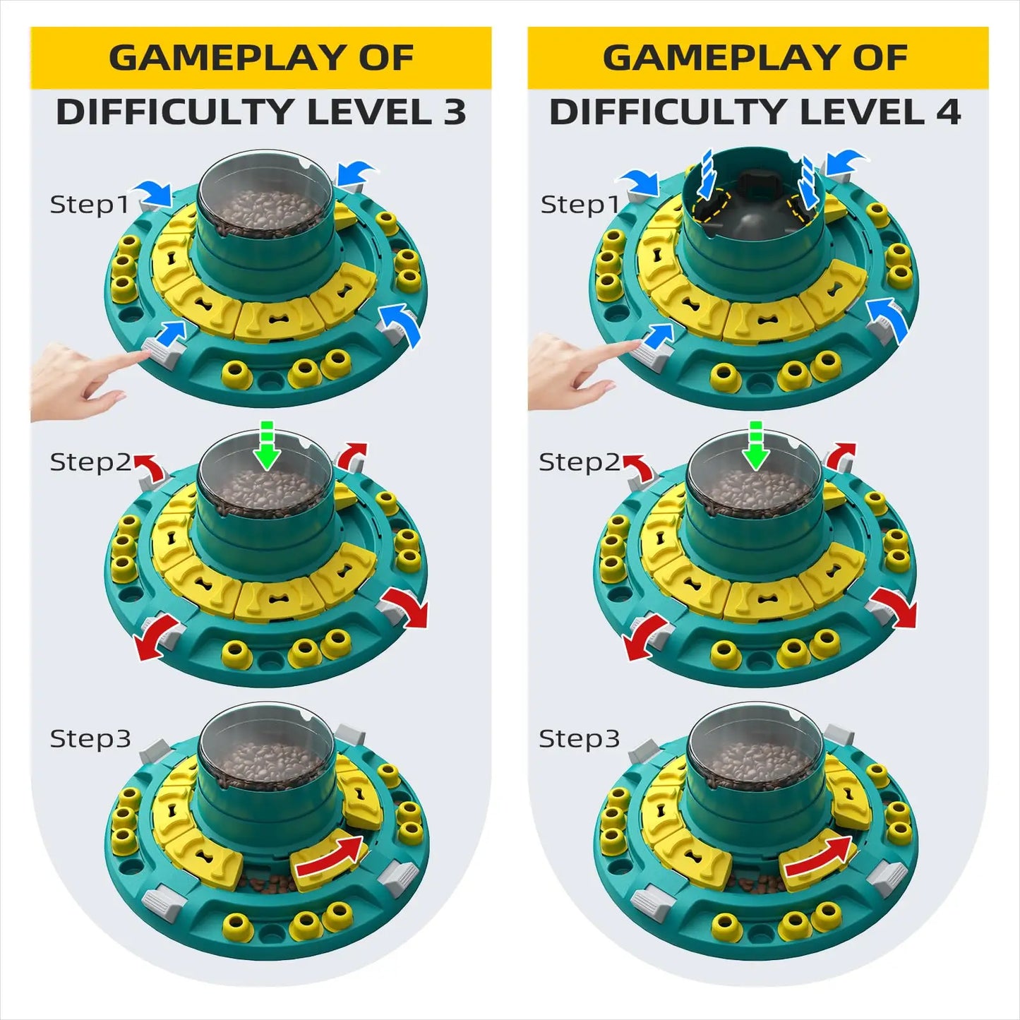 KADTC Dog Advanced Puzzle Toys