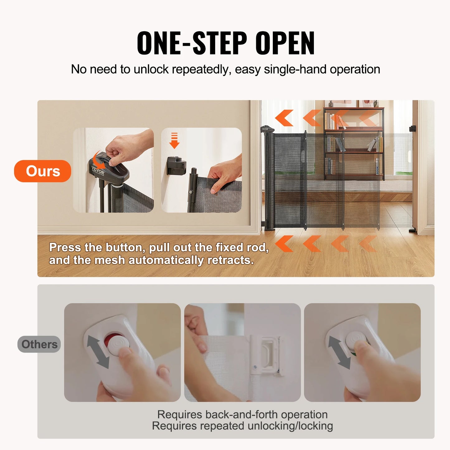 Retractable Dog Gates