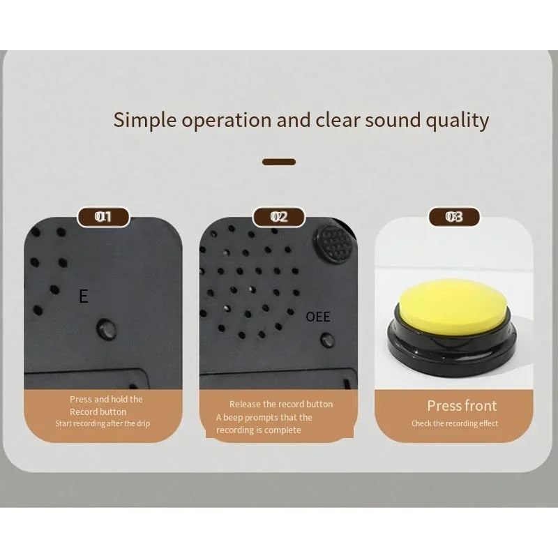 Dog Communication Buttons