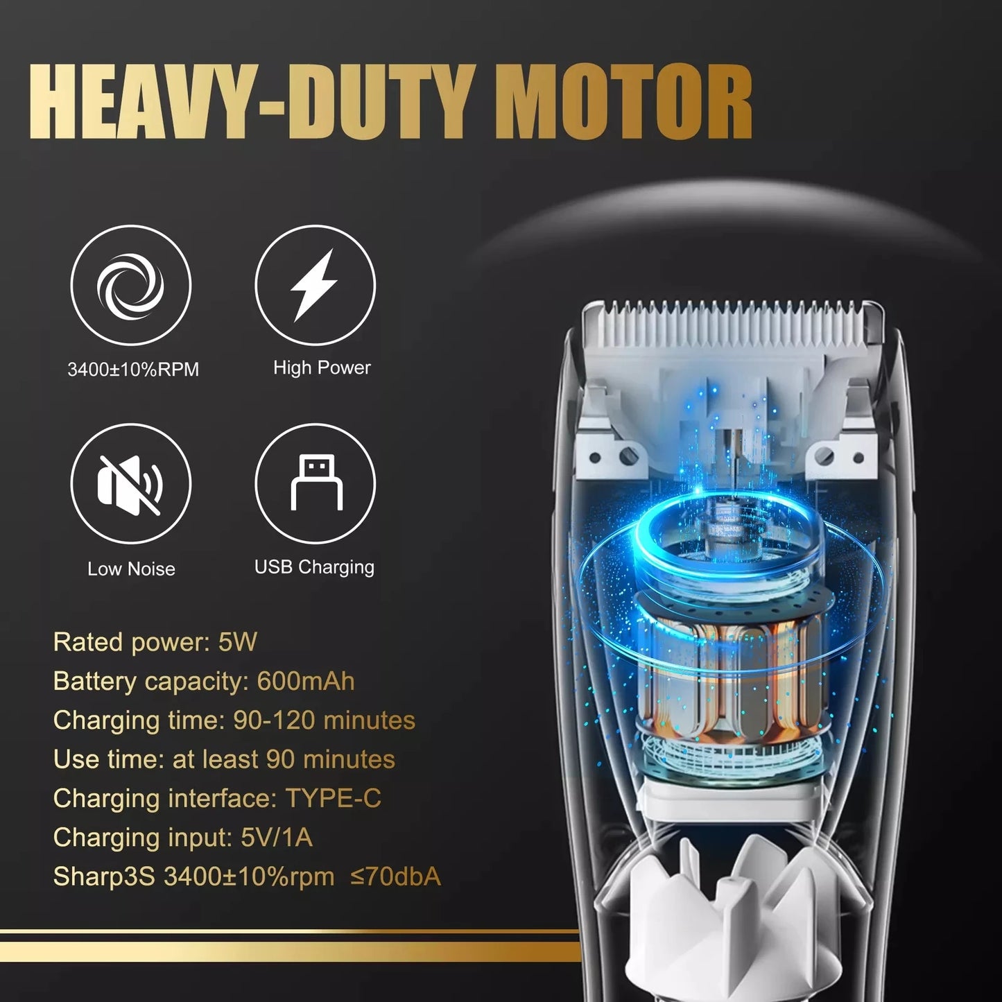 Sejoy Pet Hair Clippers